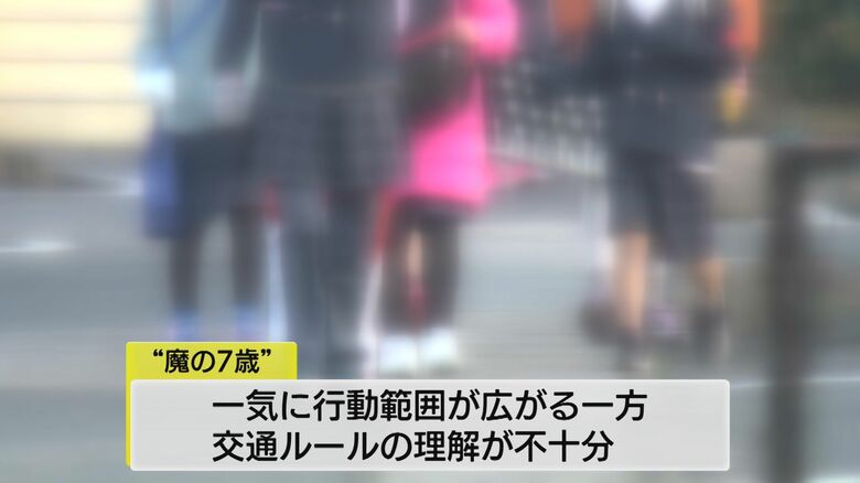 小学生の登校風景