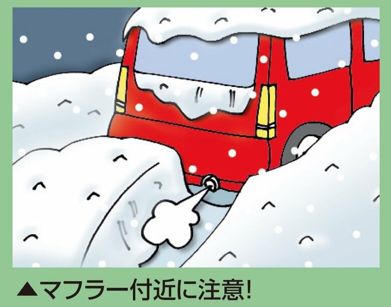 排気口（マフラー）も確認を（提供：寒地土木研究所）