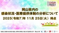 【岡山大学】岡山県内の感染状況・医療提供体制の分析について（2025年11月25日現在）