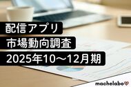 【配信アプリ市場調査】7割以上が『YouTube』を「1ヶ月以内」に視聴！際立つ“定着率”の高さ（2025年10～12月期）