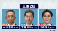 投開票まであと4日…衆院選「三重2区」中道前職と前回比例復活の自民前職に参政の新人が挑む構図