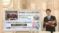 3分でわかるキーワード 注目「ブラックフライデー」