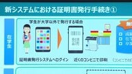 マイナンバーカード申請で成績・卒業証明書のコンビニ発行が可能に 国公立大学では全国初の新サービス導入 佐賀大学