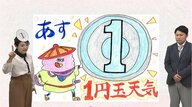 「１円玉天気」とはどんな天気？　－雨具の出番がない、安定した晴天のこと－　その心は？