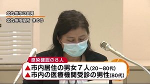北九州市で新たに8人 新型コロナ感染確認 5日間で計22人に うち4人はこれまでの感染者の濃厚接触者