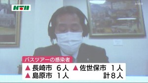 長崎市発着のバスツアーで8人感染、乗務員2人は陰性確認