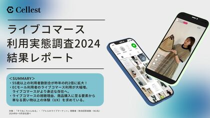 【ライブコマース利用実態調査結果レポート】55歳以上の利用者数割合が昨年の2倍に!より身近になったライブコマースのショッピングにはUXが求められるように。