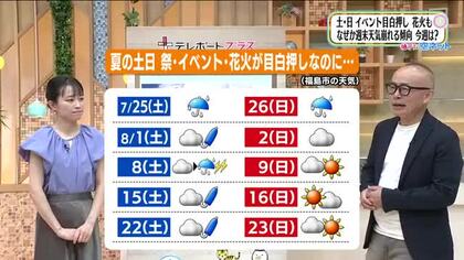 【福島県・8月29日の天気】土曜日はまた雨？ヤマセの影響で10月上旬並みの肌寒さに！