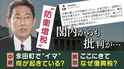 「“復興のため”の目的税を“防衛費”に使うことはできない」専門家も指摘　「防衛増税」の現実味【大阪発】
