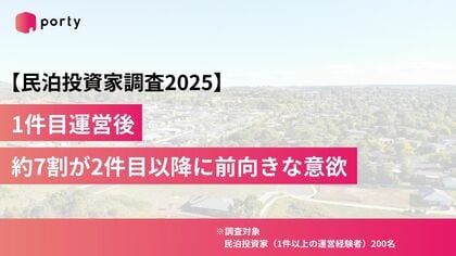 【民泊投資家調査2025】1件目運営後、約7割が2件目以降に前向きな意欲
