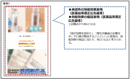 【定期調査】薬機法・景品表示法違反の恐れがある広告表現の配信実例 2024.10.1