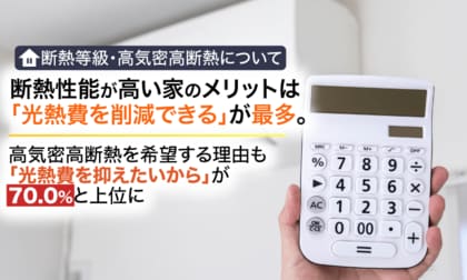 【断熱等級・高気密高断熱について】断熱性能が高い家のメリットは「光熱費を削減できる」が最多。高気密高断熱を希望する理由も「光熱費を抑えたいから」が70.0%と上位に