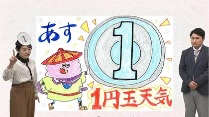 「1円玉天気」とはどんな天気? -雨具の出番がない、安定した晴天のこと- その心は?