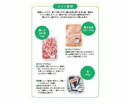 『元公認会計士が月7万円貯めた　かさましフライパンレシピ』から抜粋