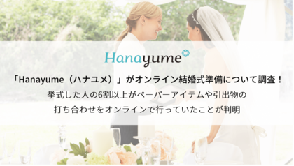 Hanayume ハナユメ がオンライン結婚式準備について調査