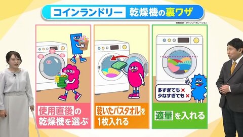 乾燥機に「乾いたバスタオル」を入れるだけ！コインランドリー3つの裏ワザ　雨と花粉のシーズンを乗り切る洗濯・乾燥術を気象予報士が解説