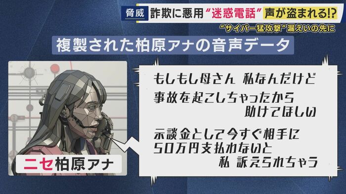 ニセの音声データ