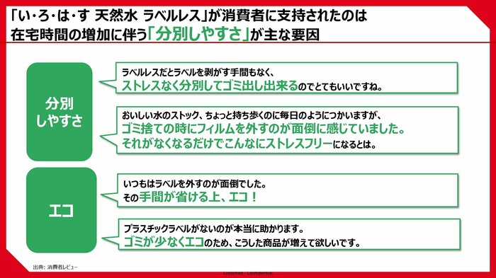 出典:日本・コカ・コーラ株式会社