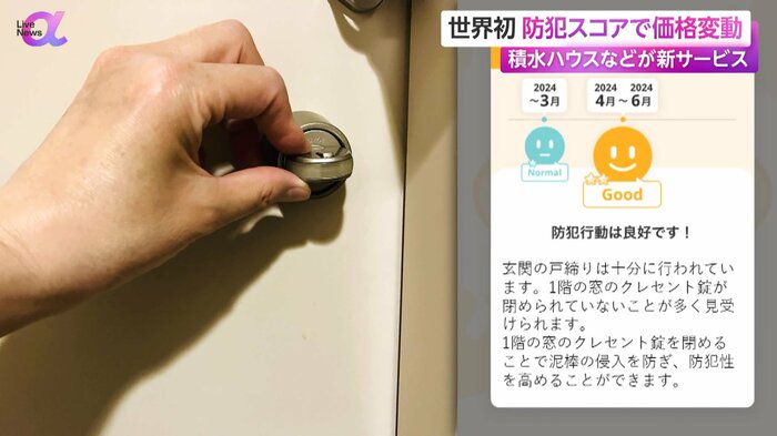 防犯スコアを用いた新しい防犯サービス