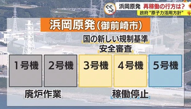 浜岡原発の稼働状況