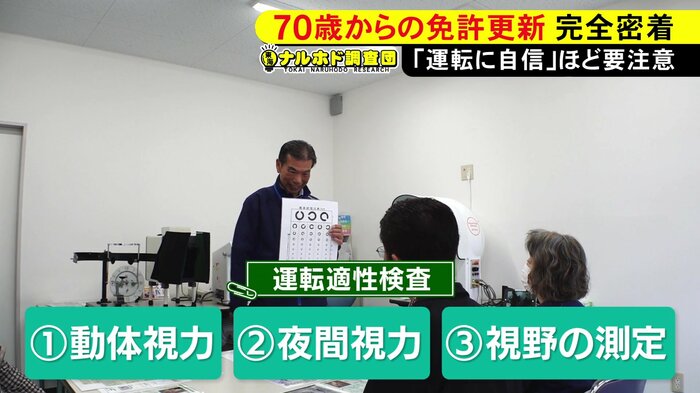 ニュースONE