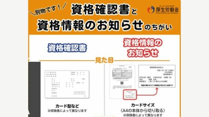 「資格確認書」と「資格情報のお知らせ」の違い(厚労省の「X」より)