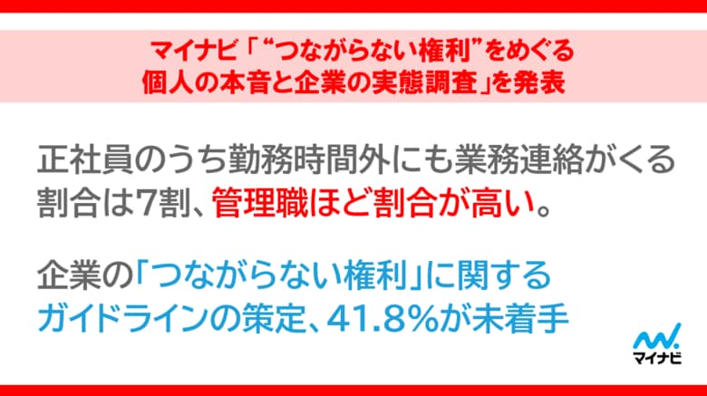 マイナビ「“つながらない権利”をめぐる個人の本音と企業の実態調査」