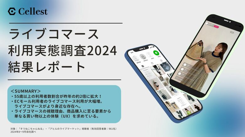 【ライブコマース利用実態調査結果レポート】55歳以上の利用者数割合が昨年の2倍に!より身近になったライブコマースのショッピングにはUXが求められるように。