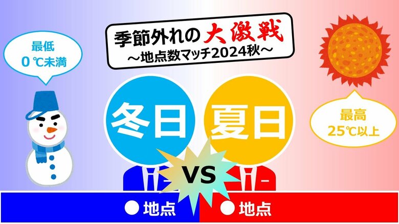 【解説】季節外れの“大激戦”冬日ＶＳ夏日　勢力図が大きく変わる“あれ”が日本列島に南下予想｜FNNプライムオンライン
