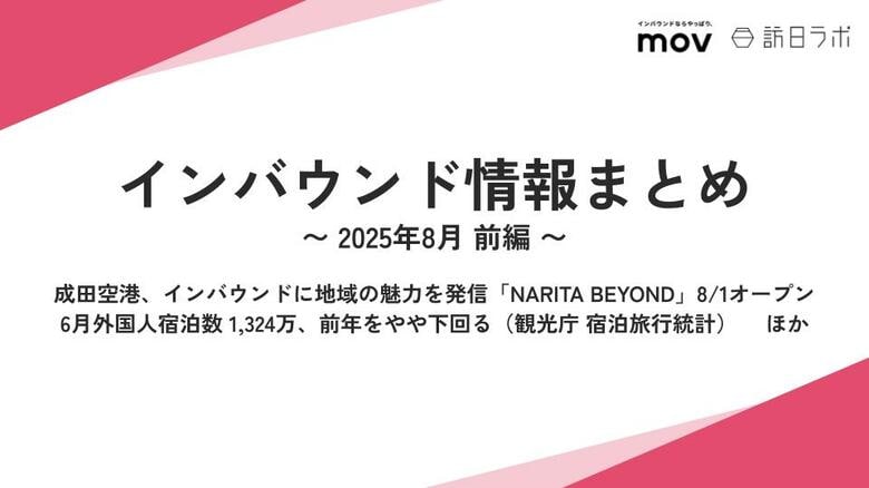 成田空港、訪日客向け新施設がオープン:観光・インバウンドの最新動向がわかる!インバウンド情報まとめ「2025年8月前編 」を訪日ラボが公開