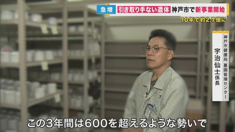 「この3年間は600を超える勢い」
