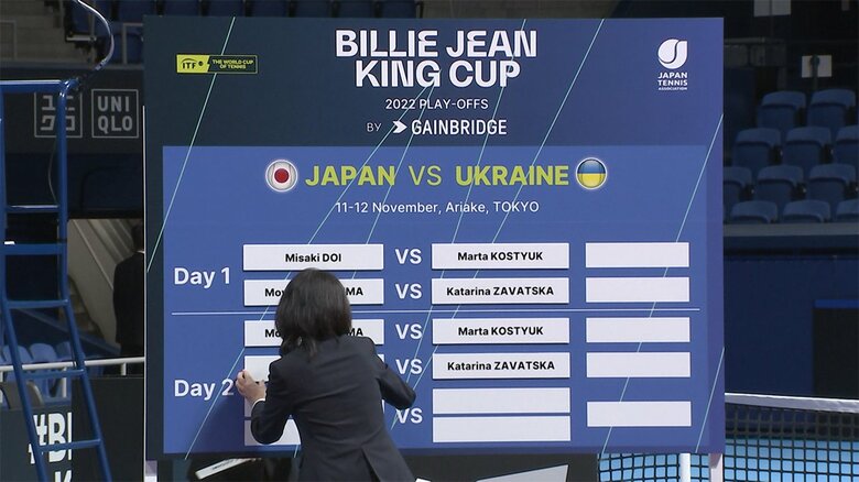 女子テニスの国別対抗戦の抽選式に出席された佳子さま