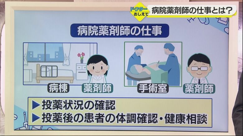 患者が入院する病棟や手術室などに常駐