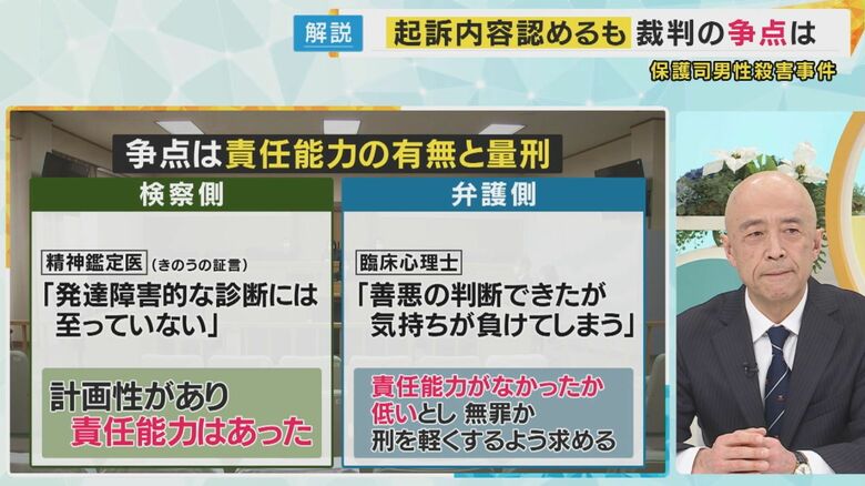 裁判の争点は