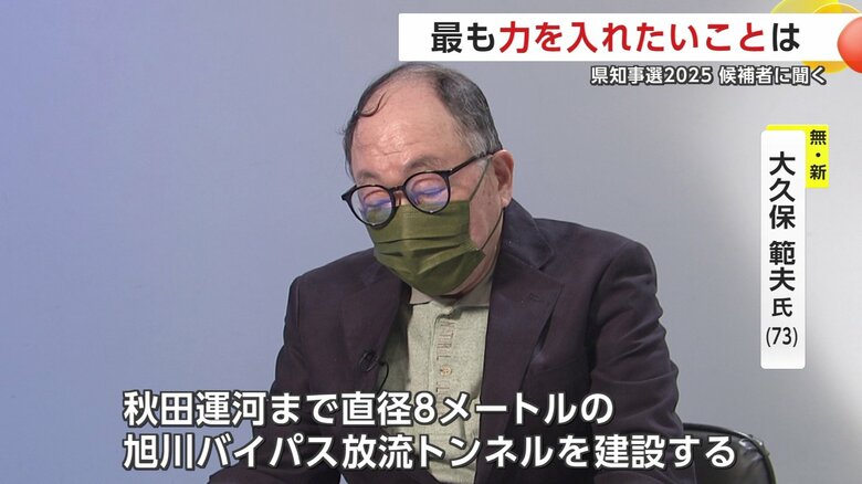 大久保範夫候補