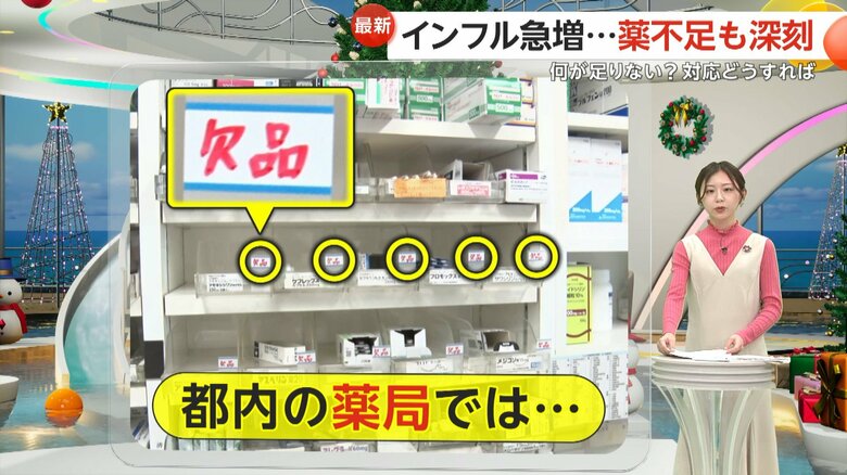都内の薬局の棚には多くの「欠品」の文字が