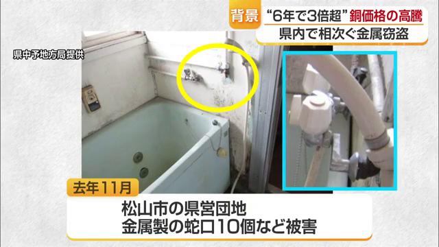 県内各地でも銅や蛇口の窃盗が多発