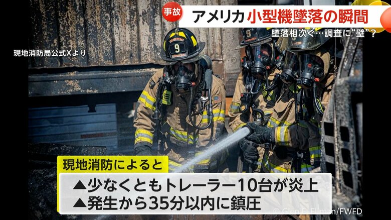 小型機の墜落事故の瞬間（12日正午頃、アメリカ南部・テキサス州）⑥