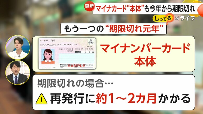再発行までに1カ月〜2カ月くらい掛かるマイナンバーカード本体