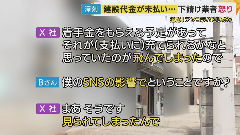 X社とBさんのやり取り