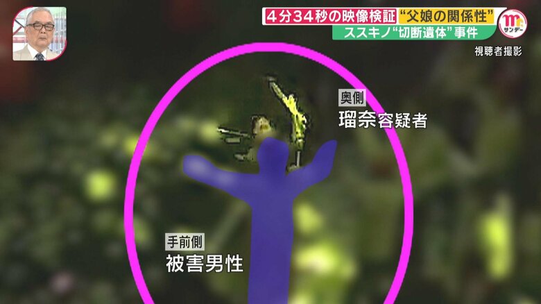 2人が接触。被害男性が腕を広げて近づき、瑠奈容疑者がそこに飛び込んだように見える