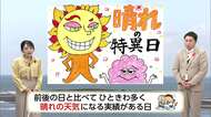 「なぜか晴れやすい日」がある？気象予報士が解説する「晴れの特異日」の秘密　1964年の東京オリンピック開会式もここから？