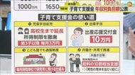 “月1650円”の負担も…子育て支援金負担額の試算公表　当初発表の「月500円弱」を上回る形に