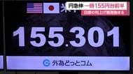 【解説】円相場155円台前半に急伸 　日銀の利上げペース加速シナリオを市場が意識　15兆円の介入効果は長続きせず