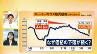 【解説】コメ価格は緩やかに下落か　在庫に余剰感　新米価格も下がる見方　最大需要を上回る収穫量　中東情勢でコスト増も
