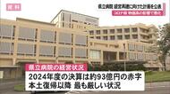 県病院事業局　経営再建計画を発表