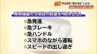 安全運転を《数値》で評価　計63万キロの走行を分析し、発覚した「ながら運転」の実態【高知】