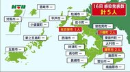 長崎県内で新たに5人が新型コロナ感染
