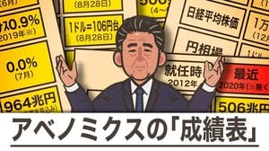 未完に終わったアベノミクス 浮き彫りになった「光と影」