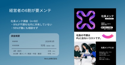 経営者の6割が「要メンテ」、55%が「誰にも相談せず」未可視だった「社長のコンディション」をデータ化 ― 社長メンテ調査（n=92）